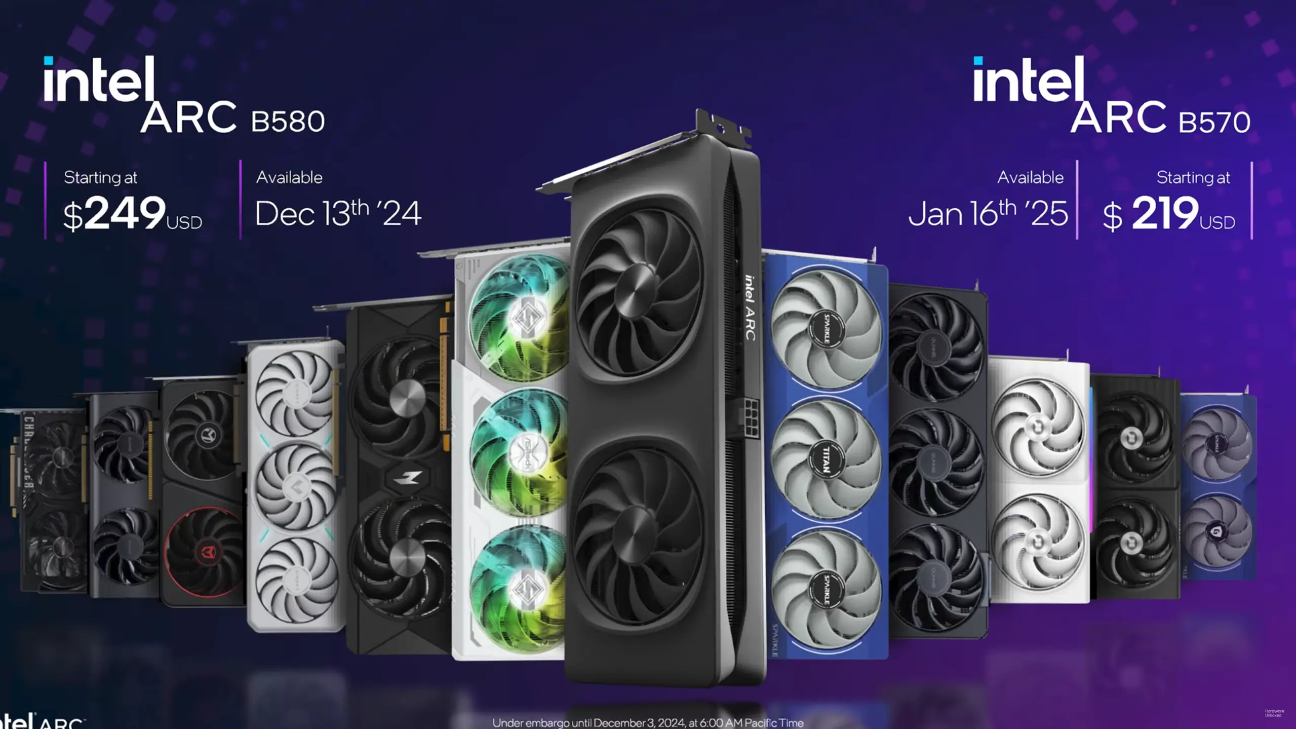 intel aib board partners for gpus