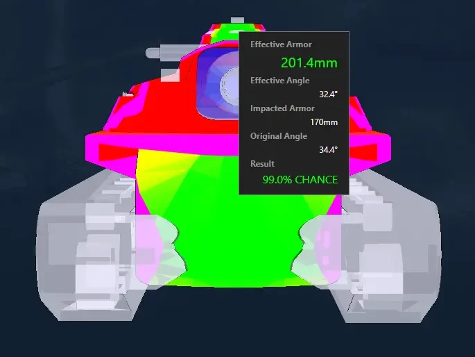 toro weakspot